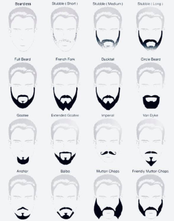 style-de-barbes